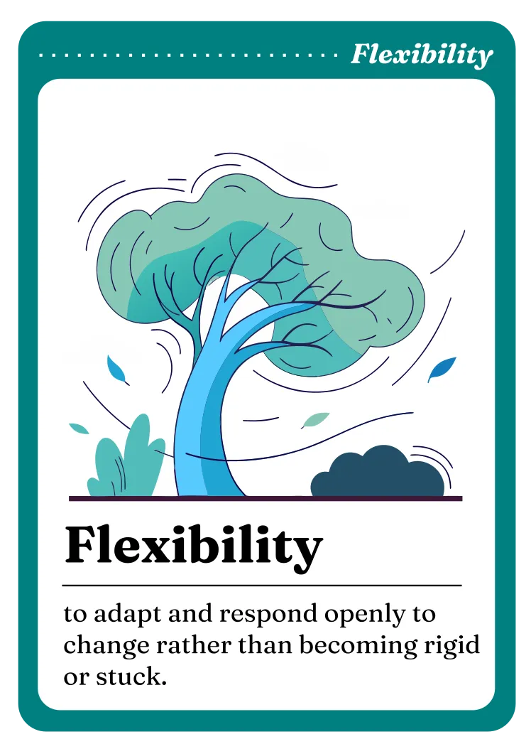 Card Flexibility